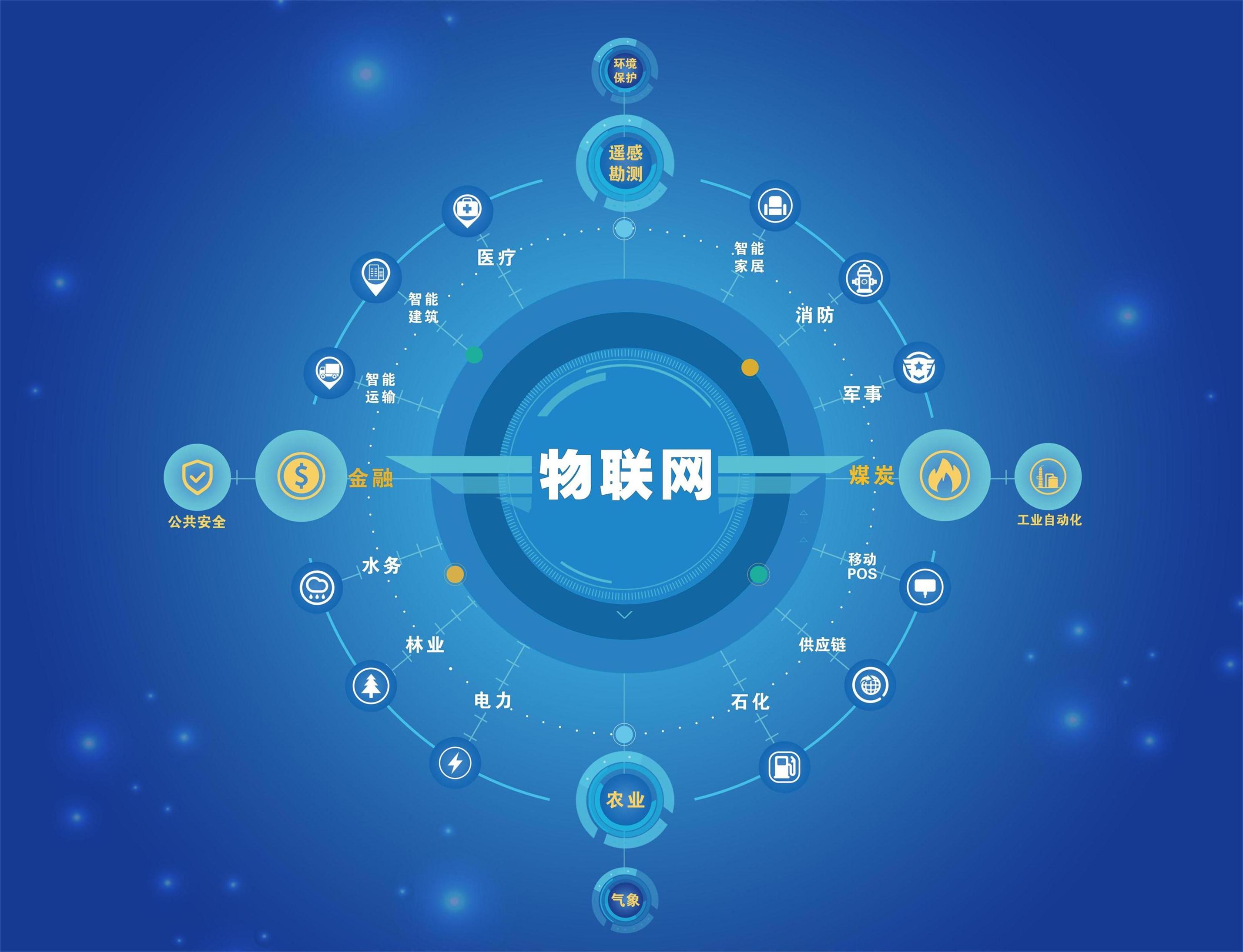 云南省電子信息技工學校專業好嗎